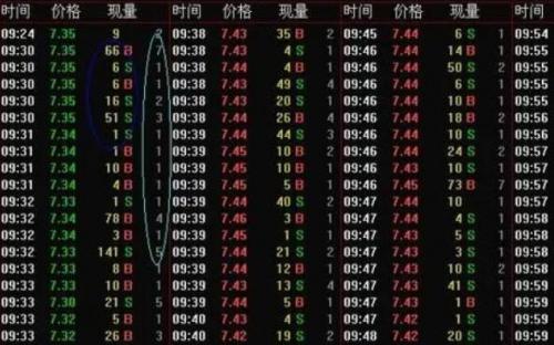 股市为什么用红绿色/股市为什么绿色是涨红色为跌-第6张图片 股市为什么用红绿色/股市为什么绿色是涨红色为跌-第6张图片