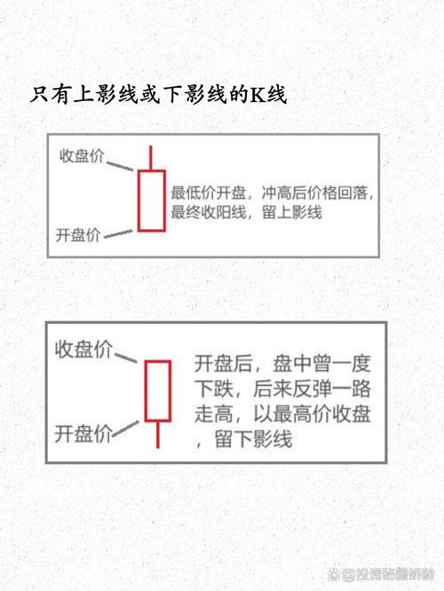 股市为什么用红绿色/股市为什么绿色是涨红色为跌-第8张图片 股市为什么用红绿色/股市为什么绿色是涨红色为跌-第8张图片