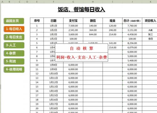 新手餐饮会计怎么做账完整版-餐饮会计基本做账速成-第2张图片 新手餐饮会计怎么做账完整版-餐饮会计基本做账速成-第2张图片