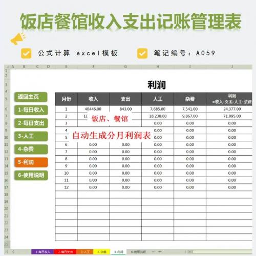 新手餐饮会计怎么做账完整版-餐饮会计基本做账速成-第7张图片 新手餐饮会计怎么做账完整版-餐饮会计基本做账速成-第7张图片
