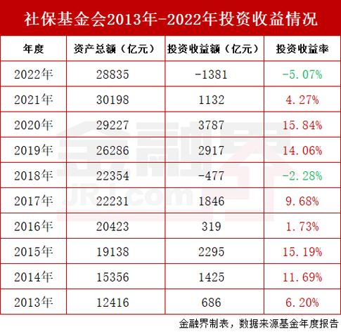 中欧时代先锋股票a基金净值查询/中欧时代先锋股票基金净值,估值,行情-第2张图片 中欧时代先锋股票a基金净值查询/中欧时代先锋股票基金净值,估值,行情-第2张图片