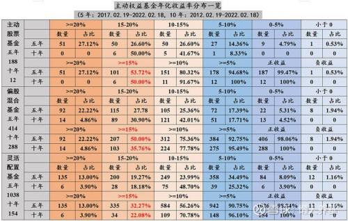 中欧时代先锋股票a基金净值查询/中欧时代先锋股票基金净值,估值,行情-第5张图片 中欧时代先锋股票a基金净值查询/中欧时代先锋股票基金净值,估值,行情-第5张图片