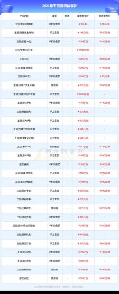 3开是多少钱人民币/3开是多少钱人民币啊