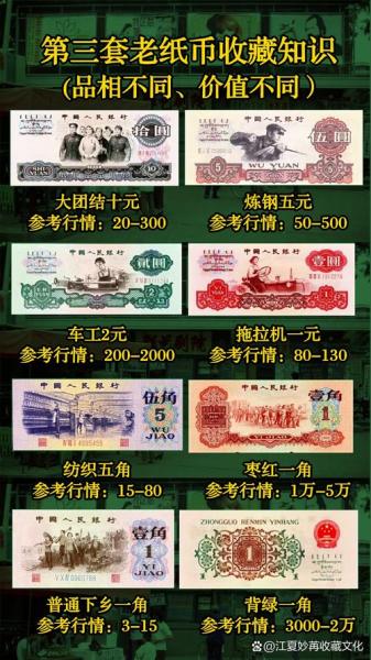 3开是多少钱人民币/3开是多少钱人民币啊-第7张图片 3开是多少钱人民币/3开是多少钱人民币啊-第7张图片