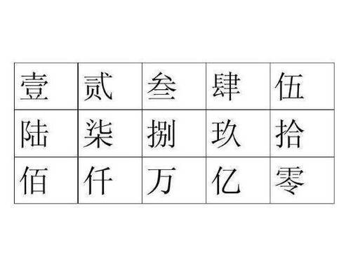 3开是多少钱人民币/3开是多少钱人民币啊-第8张图片 3开是多少钱人民币/3开是多少钱人民币啊-第8张图片