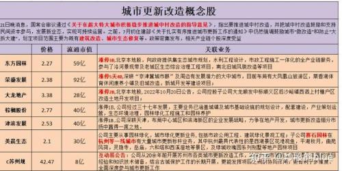 精工钢构600496现在多少钱/精工钢构 千亿-第3张图片 精工钢构600496现在多少钱/精工钢构 千亿-第3张图片