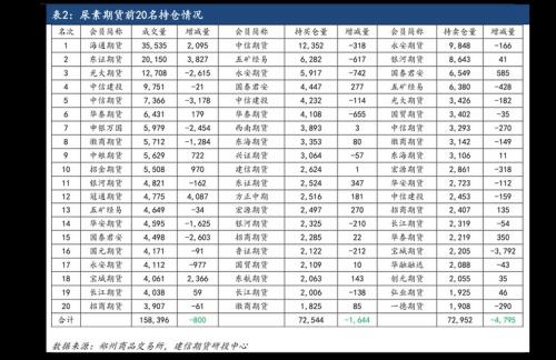 精工钢构600496现在多少钱/精工钢构 千亿-第4张图片 精工钢构600496现在多少钱/精工钢构 千亿-第4张图片