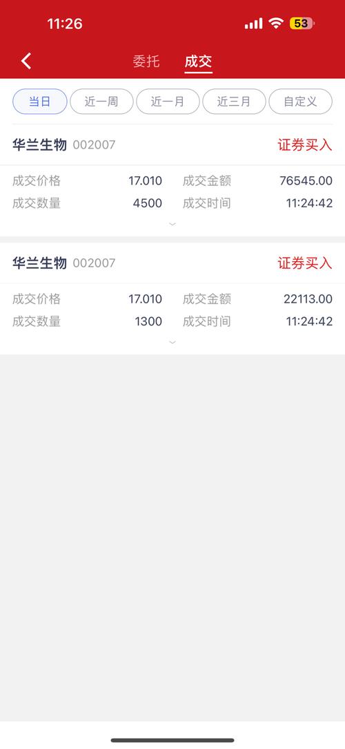 华兰生物股票为什么下跌-第6张图片