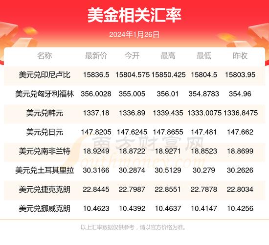 150万日元兑多少美元-第8张图片 150万日元兑多少美元-第8张图片