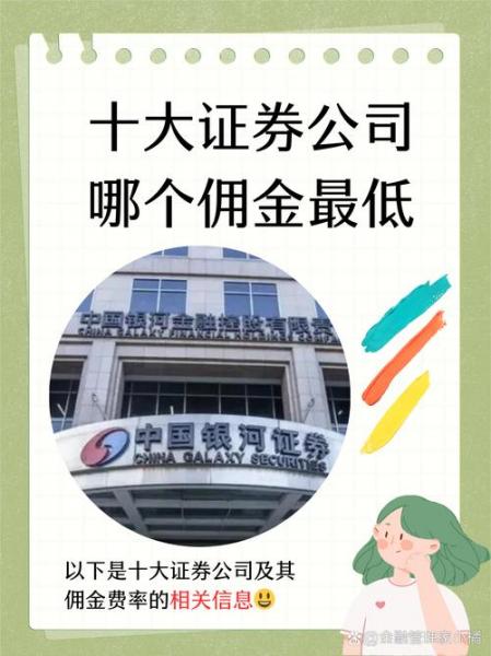 中信证券佣金怎样收费/中信证券交易佣金一般是多少-第5张图片 中信证券佣金怎样收费/中信证券交易佣金一般是多少-第5张图片