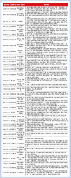 所属概念股是什么意思-股票所属概念越多越好吗-第9张图片 所属概念股是什么意思-股票所属概念越多越好吗-第9张图片