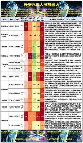 所属概念股是什么意思-股票所属概念越多越好吗-第10张图片 所属概念股是什么意思-股票所属概念越多越好吗-第10张图片