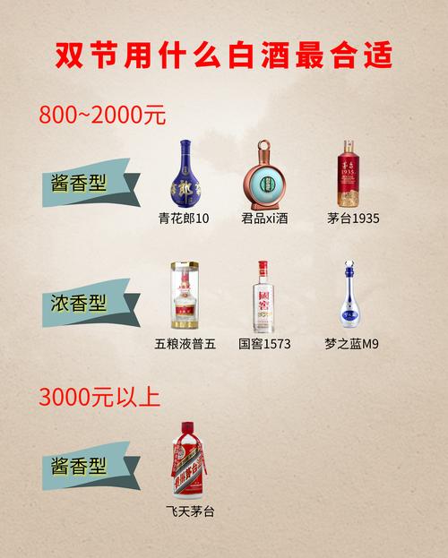 白酒基金会涨回来吗,白酒基金会涨吗?-第2张图片 白酒基金会涨回来吗,白酒基金会涨吗?-第2张图片