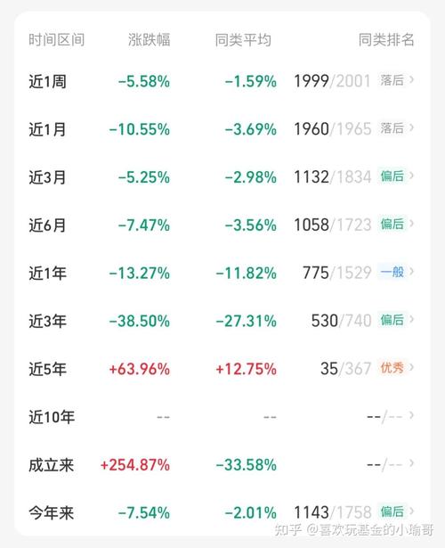 白酒基金会涨回来吗,白酒基金会涨吗?-第3张图片 白酒基金会涨回来吗,白酒基金会涨吗?-第3张图片