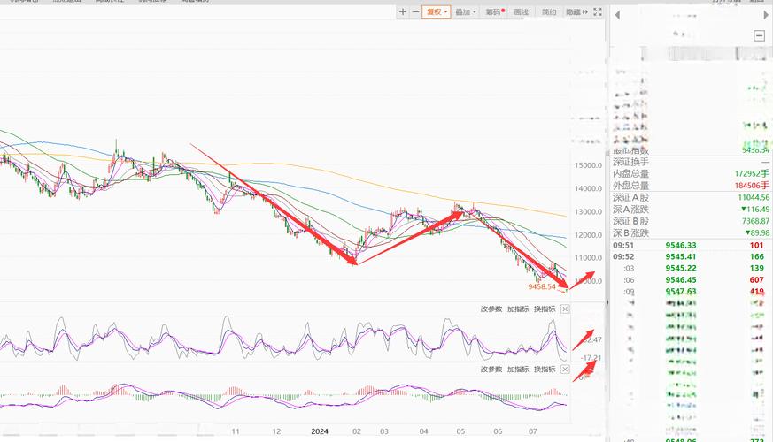 白酒基金会涨回来吗,白酒基金会涨吗?-第4张图片 白酒基金会涨回来吗,白酒基金会涨吗?-第4张图片