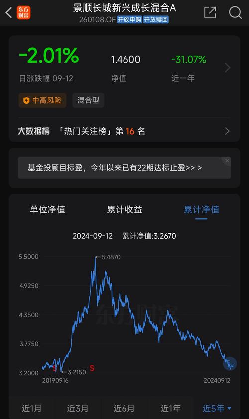 白酒基金会涨回来吗,白酒基金会涨吗?-第6张图片 白酒基金会涨回来吗,白酒基金会涨吗?-第6张图片