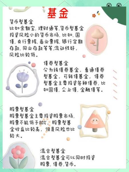 债券基金和货币基金哪个风险高/债券型基金和货币基金哪个好