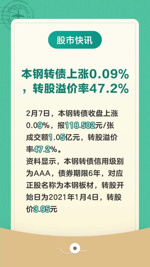 本钢转债多少卖出-本钢转债多少钱-第6张图片 本钢转债多少卖出-本钢转债多少钱-第6张图片