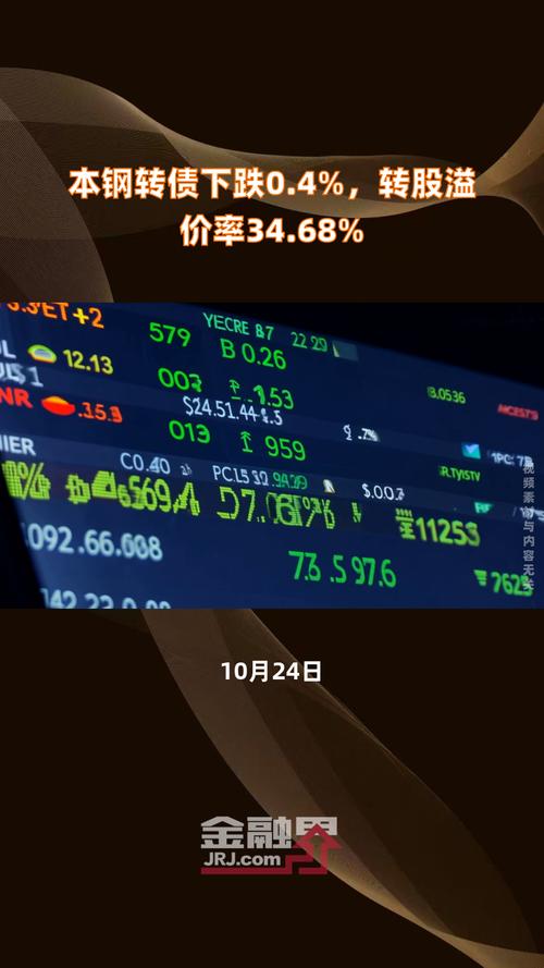 本钢转债多少卖出-本钢转债多少钱-第7张图片 本钢转债多少卖出-本钢转债多少钱-第7张图片