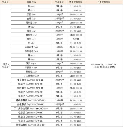 本钢转债多少卖出-本钢转债多少钱-第8张图片 本钢转债多少卖出-本钢转债多少钱-第8张图片