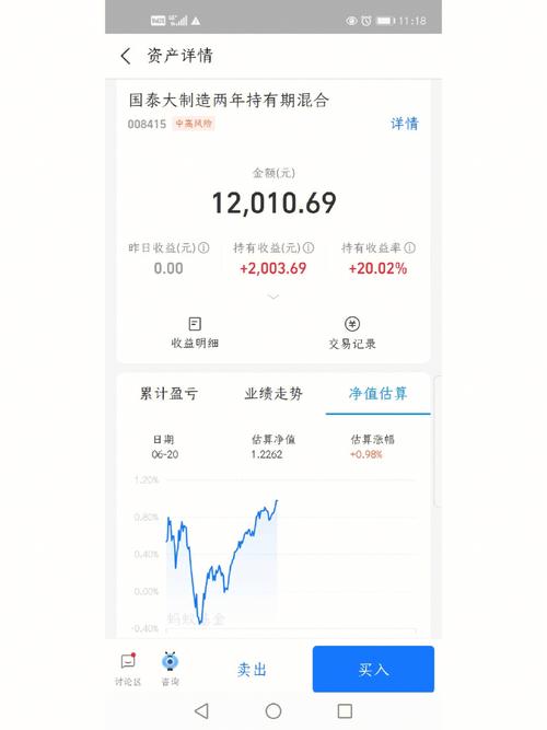 320003诺安股票基金怎样/诺安股票基金320006的净值-第5张图片