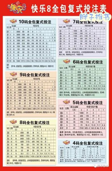 抄底升级游戏规则-抄底升级游戏规则怎么写-第6张图片 抄底升级游戏规则-抄底升级游戏规则怎么写-第6张图片