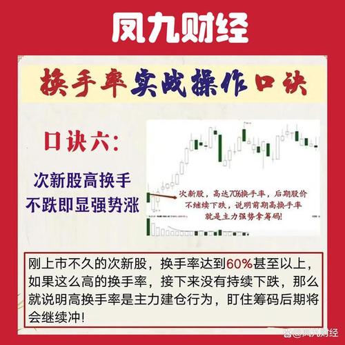 内盘外盘的计算方法/内盘外盘通俗讲解-第4张图片 内盘外盘的计算方法/内盘外盘通俗讲解-第4张图片