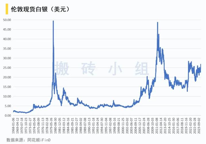 内盘外盘的计算方法/内盘外盘通俗讲解-第6张图片 内盘外盘的计算方法/内盘外盘通俗讲解-第6张图片