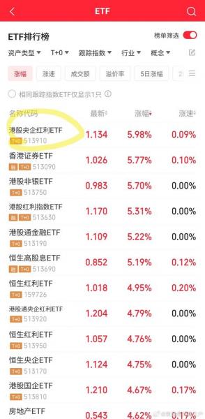 梦洁家纺股票行情/梦洁家具股票-第2张图片 梦洁家纺股票行情/梦洁家具股票-第2张图片