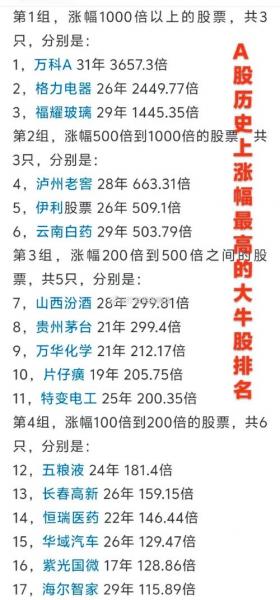 梦洁家纺股票行情/梦洁家具股票-第6张图片 梦洁家纺股票行情/梦洁家具股票-第6张图片