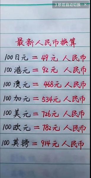 1995年人民币与欧元汇率-第2张图片 1995年人民币与欧元汇率-第2张图片