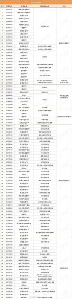 基金行情005106-第3张图片 基金行情005106-第3张图片