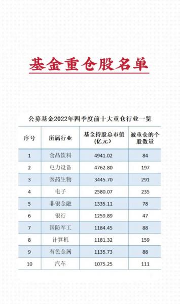 基金行情005106-第4张图片 基金行情005106-第4张图片