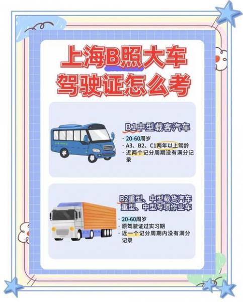 b本驾照怎么考-第4张图片 b本驾照怎么考-第4张图片