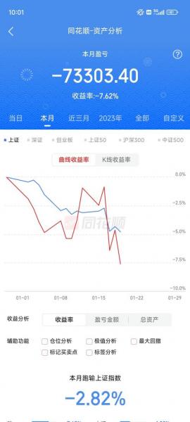 002143什么时候老三板上市