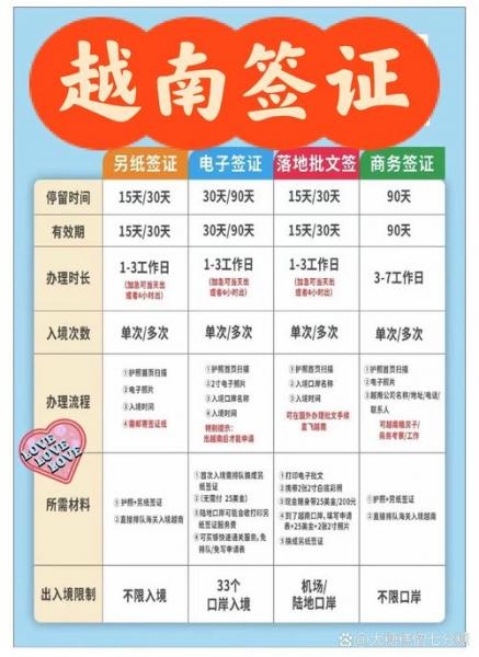 越南2021年8月份签证能办吗，2020越南签证8月份能否恢复