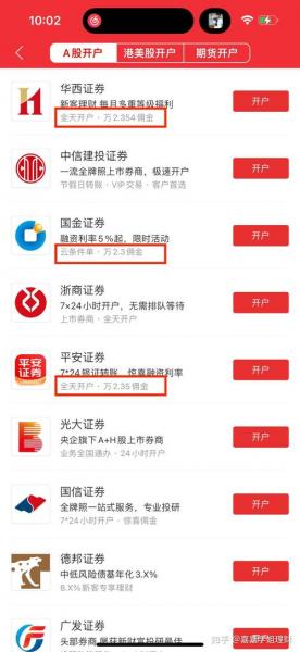 券茅是哪个股票/券是什么意思怎么读-第3张图片 券茅是哪个股票/券是什么意思怎么读-第3张图片