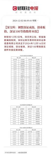 创业板板块代码是多少，创业板的代码是-第2张图片