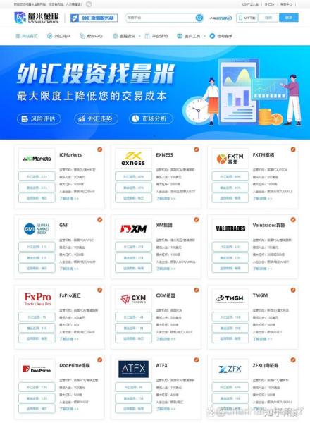 2018外汇开户哪家好-第2张图片