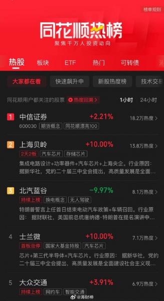 上海证券有同花顺手机版吗，上海证券的手机app叫什么
