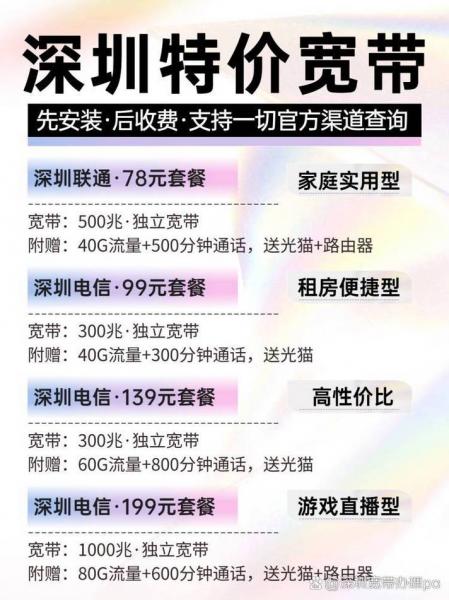 天威宽带和移动宽带哪个好-天威宽带和电信哪个好-第8张图片 天威宽带和移动宽带哪个好-天威宽带和电信哪个好-第8张图片