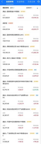 519300净值查询,519002净值-第2张图片 519300净值查询,519002净值-第2张图片