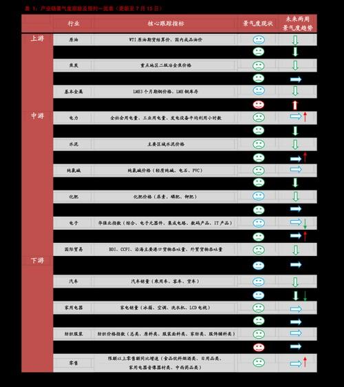 519300净值查询,519002净值-第4张图片 519300净值查询,519002净值-第4张图片
