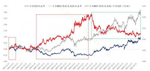 519300净值查询,519002净值-第6张图片 519300净值查询,519002净值-第6张图片