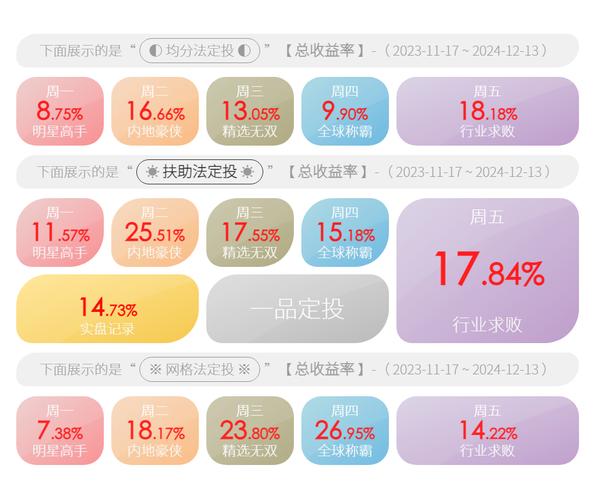 嘉实智能汽车股票值得购买吗/嘉实智能汽车属于什么板块