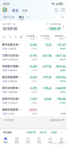 嘉实智能汽车股票值得购买吗/嘉实智能汽车属于什么板块-第8张图片