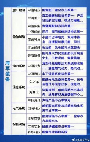 600171股票交易一下多少，600816股票现在多少钱