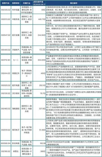600171股票交易一下多少，600816股票现在多少钱-第2张图片