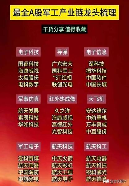 600171股票交易一下多少，600816股票现在多少钱-第3张图片