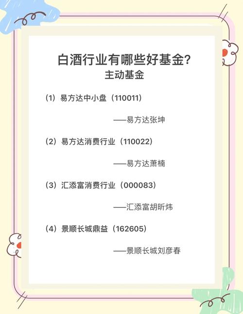 白酒的基金有哪些/白酒类的基金